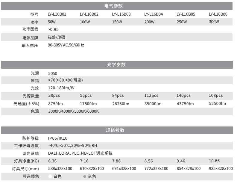 LED路灯